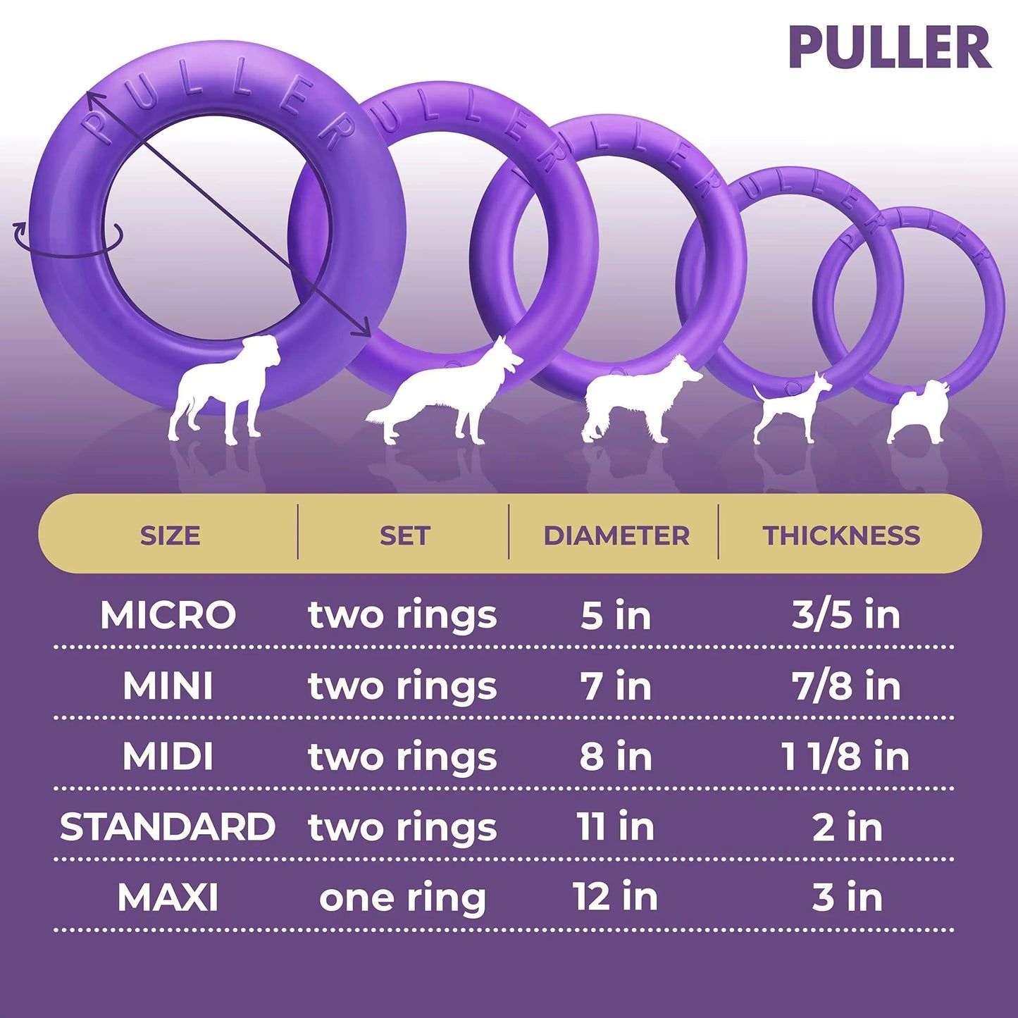 AquaFetch Dog Play Rings